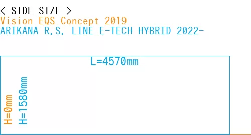 #Vision EQS Concept 2019 + ARIKANA R.S. LINE E-TECH HYBRID 2022-